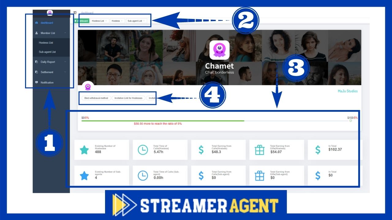 Dashboard oficial de Agencias de Chamet - Streamer Agent-min