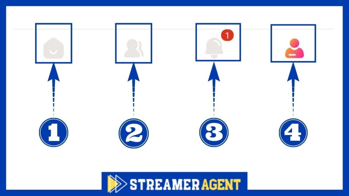 Funcionalidades de HoneyCam app - Streamer Agent - StreamerAgent