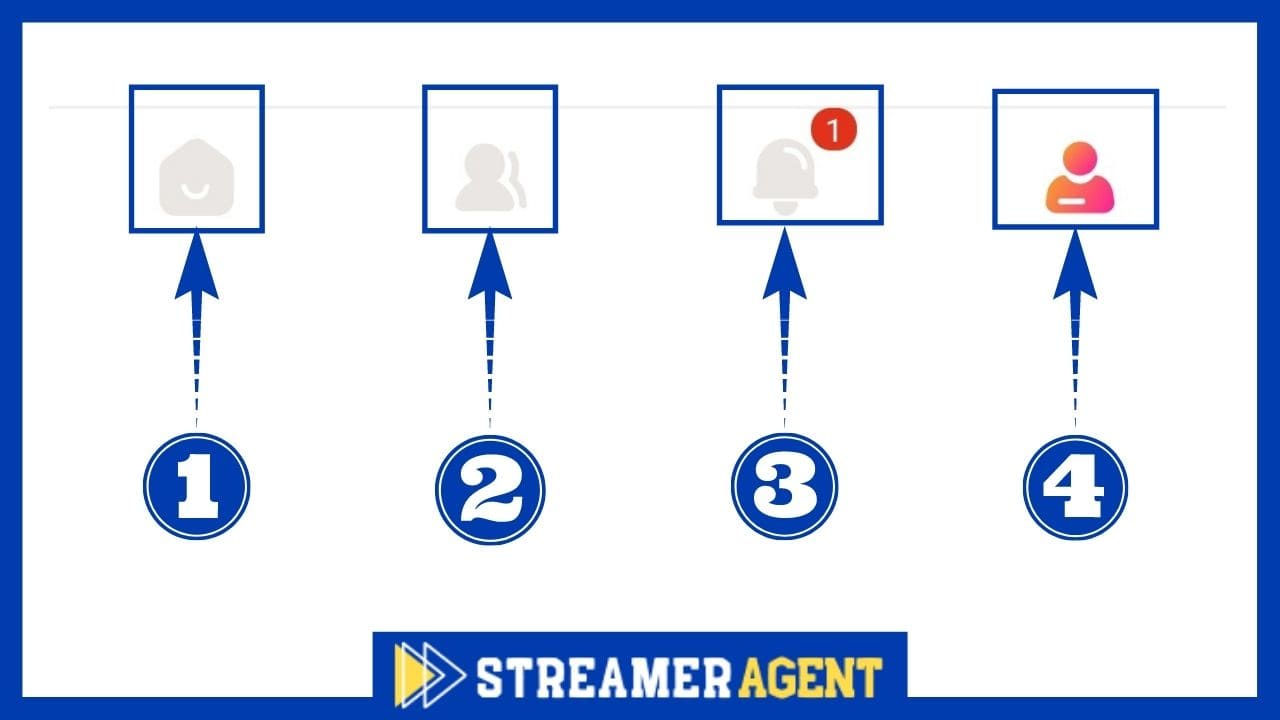 Streamer HoneyCam App » Streamer Agent Agencia de Streamer