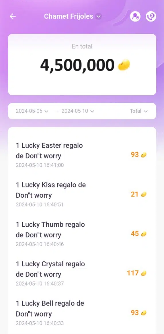 Gains-dollars-Chamet-App-450-usd